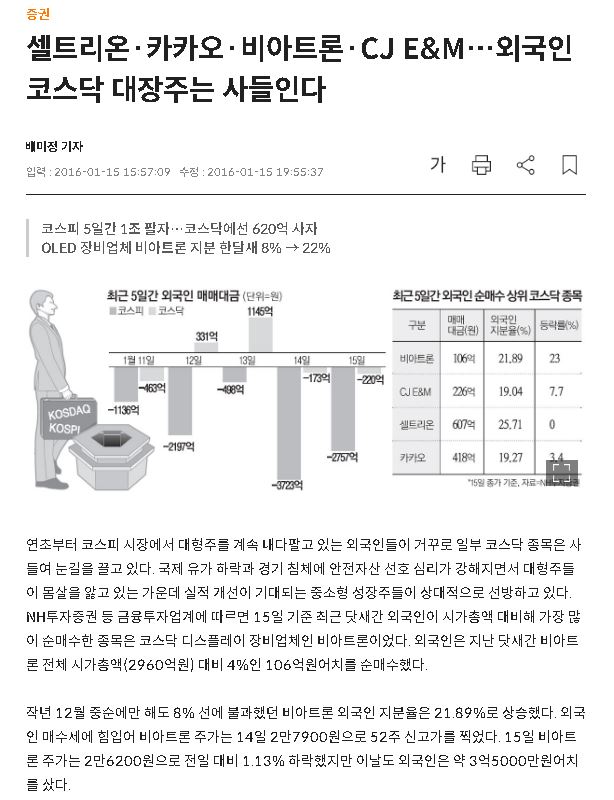 셀트리온·카카오·비아트론·CJ E&M…외국인 코스닥 대장주는 사들인다 썸네일