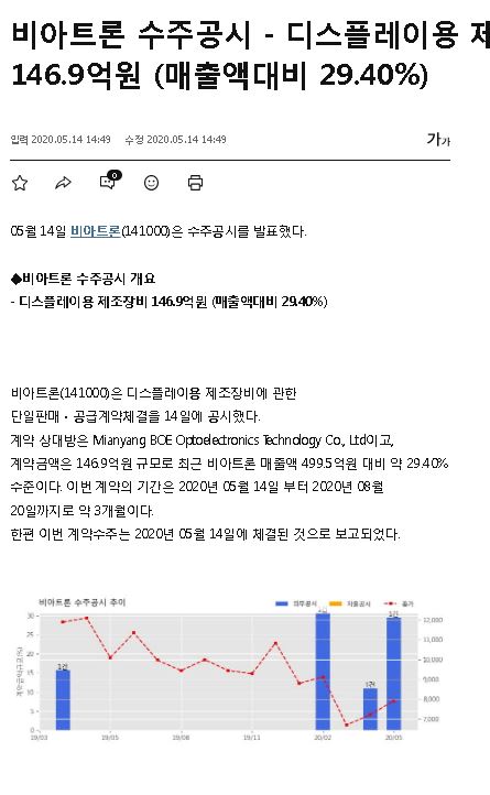 비아트론 수주공시 - 디스플레이용 제조장비 146.9억원 (매출액대비 29.40%) 썸네일